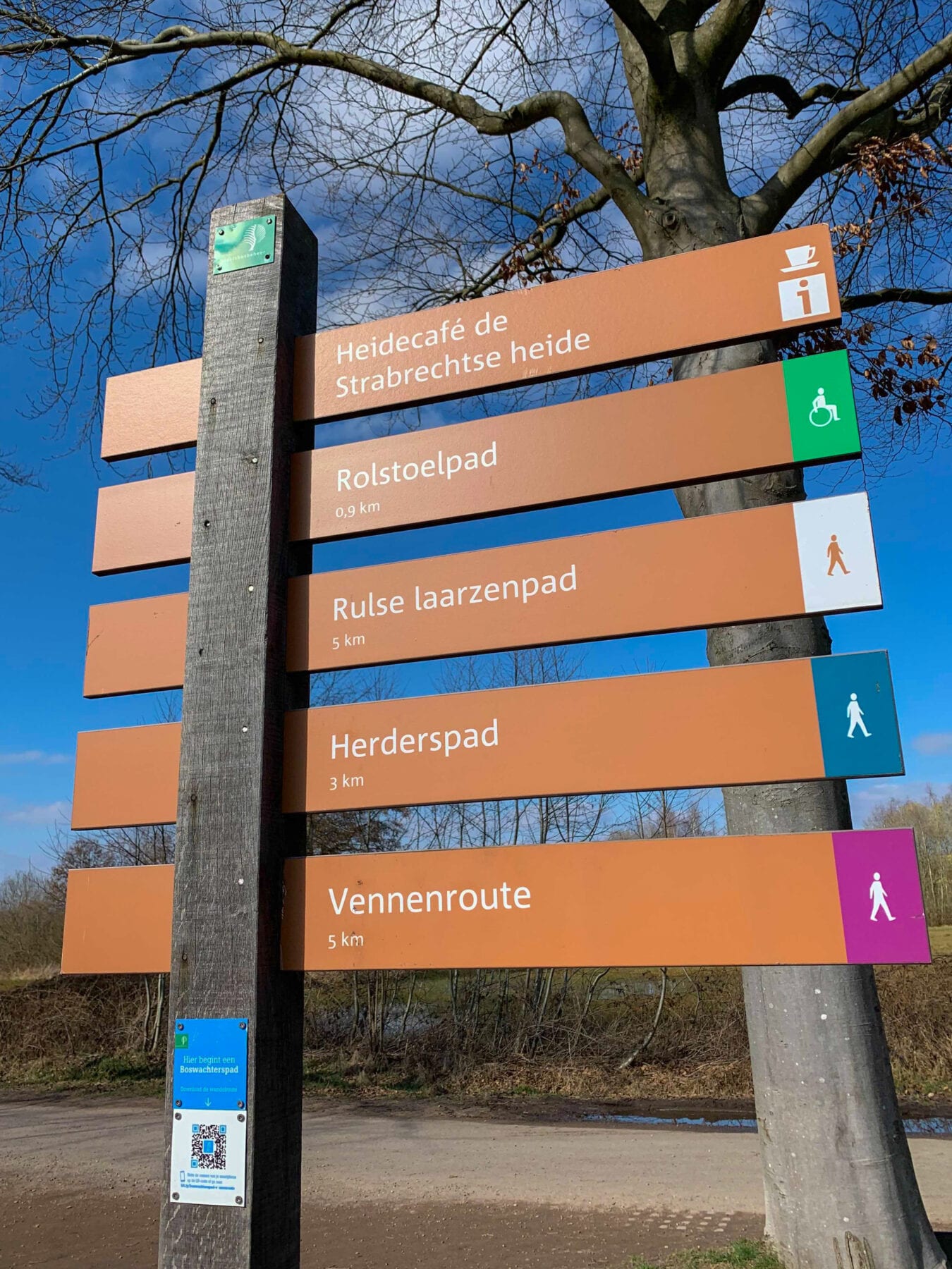 Wandelroutes paal