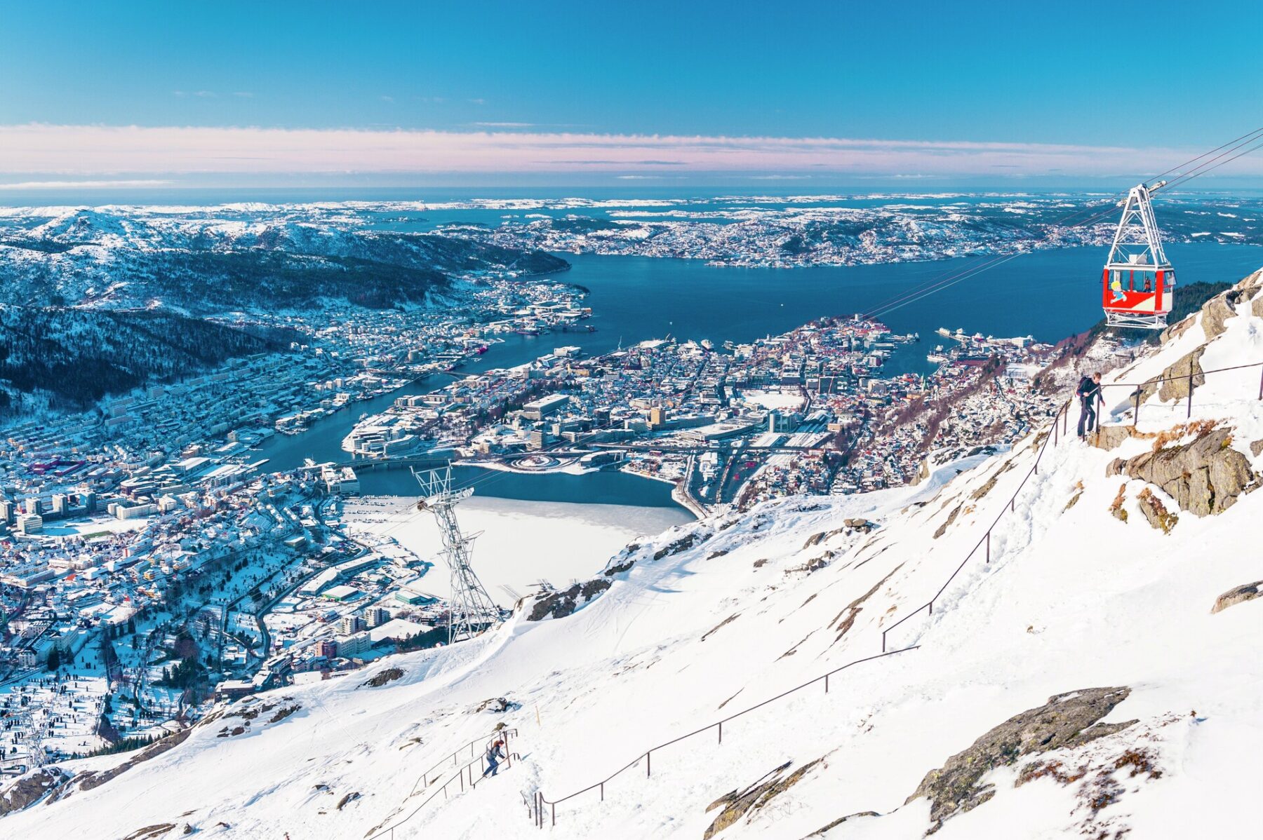 Bergen Fjord-Noorwegen