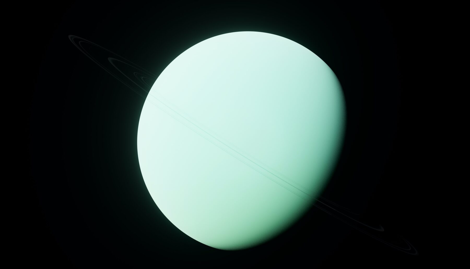 Volgorde planeten Uranus