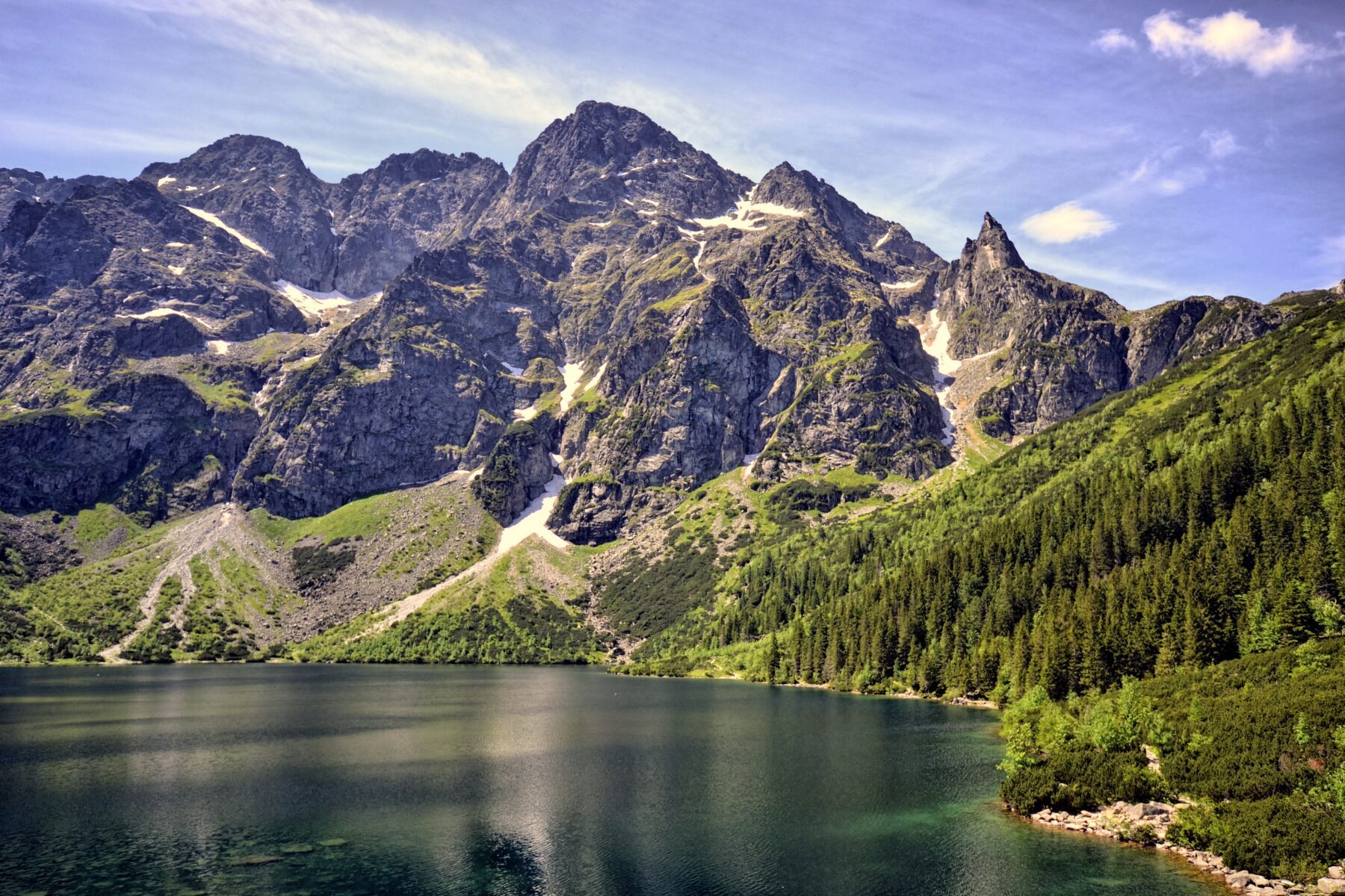 Morskie Oko meer in het Tatra gebergte