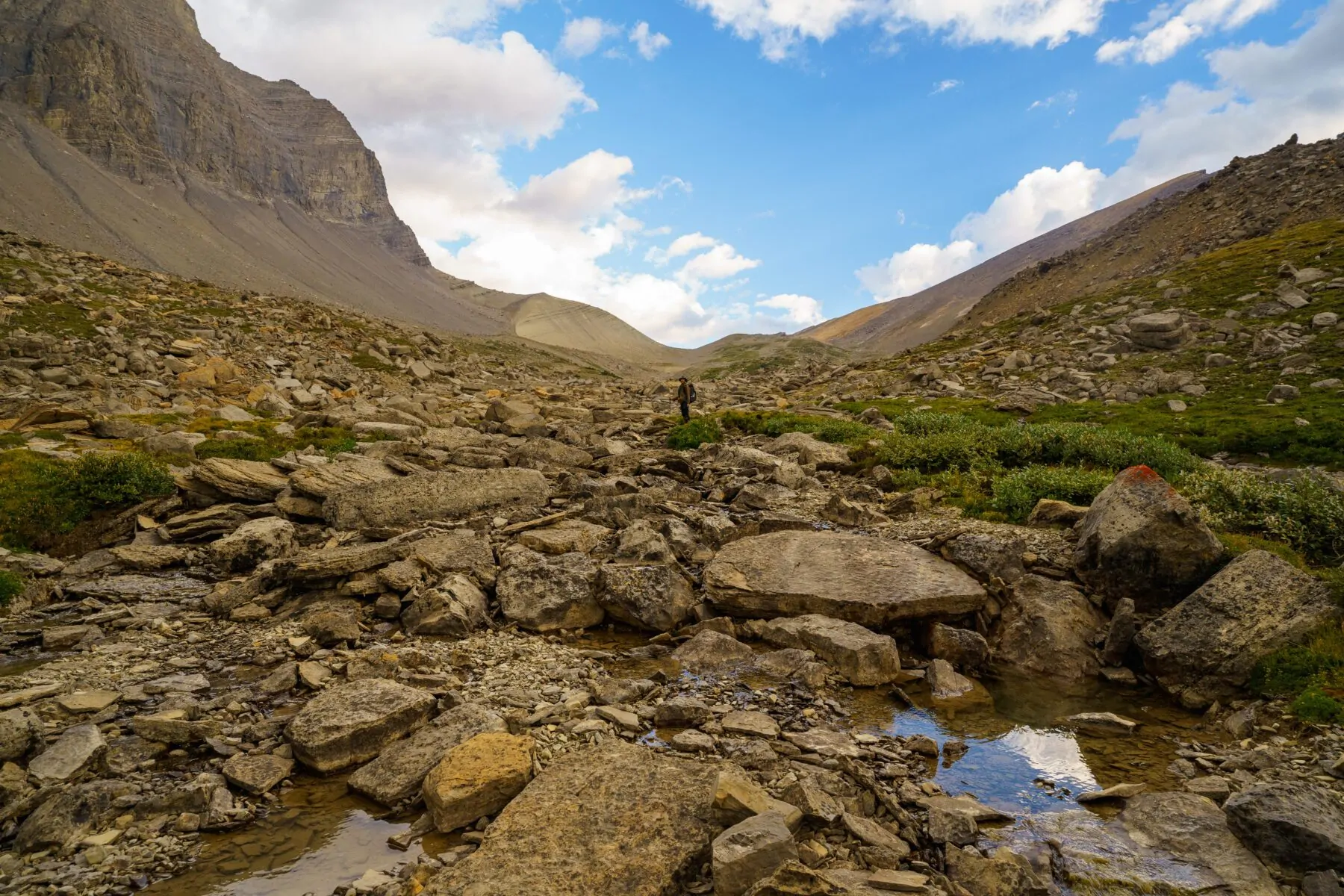 Great Divide Trail Canada