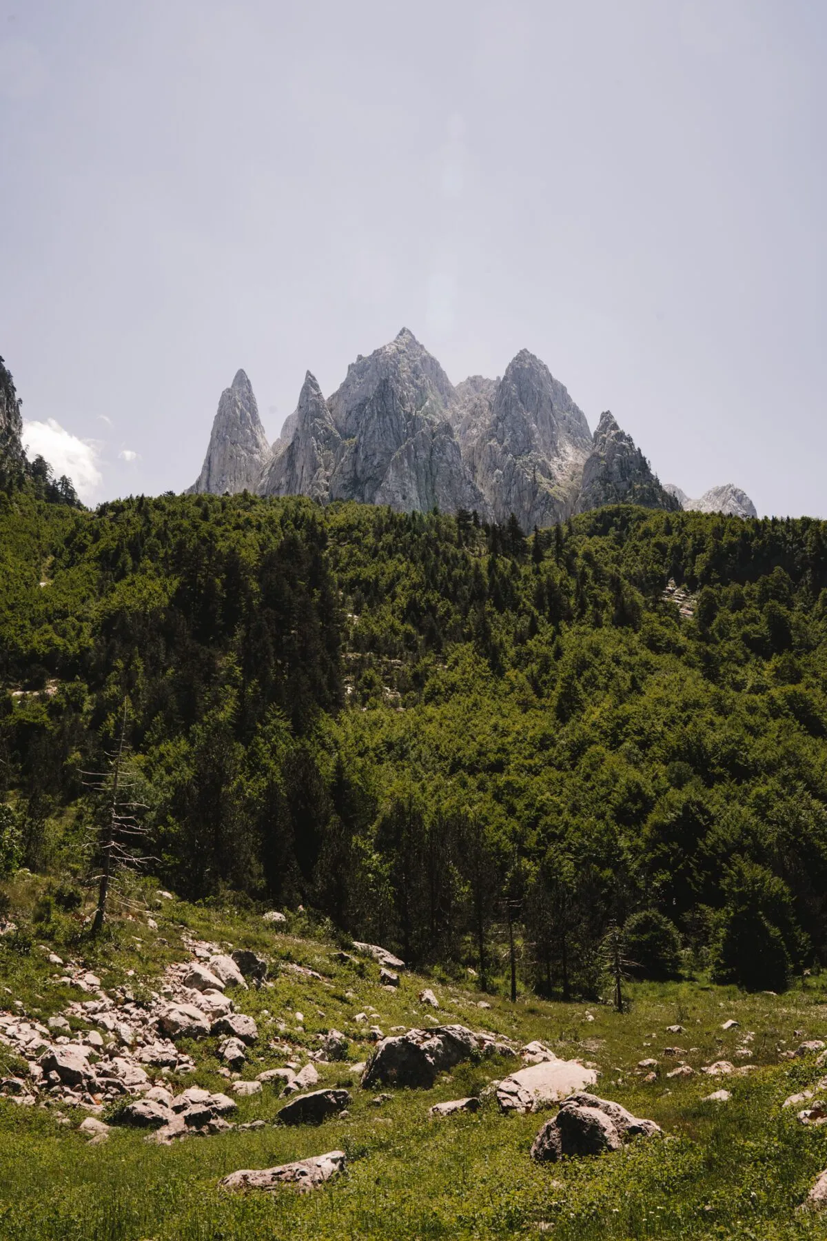 The Peaks of the Balkan